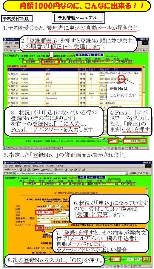 �Ǘ��җp(���X�g�����\��̊Ǘ�)